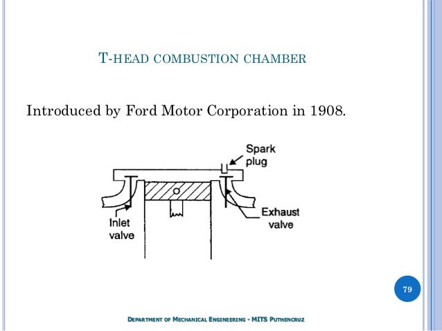 effective combustor t automobile module i effective combustor t automobile module i