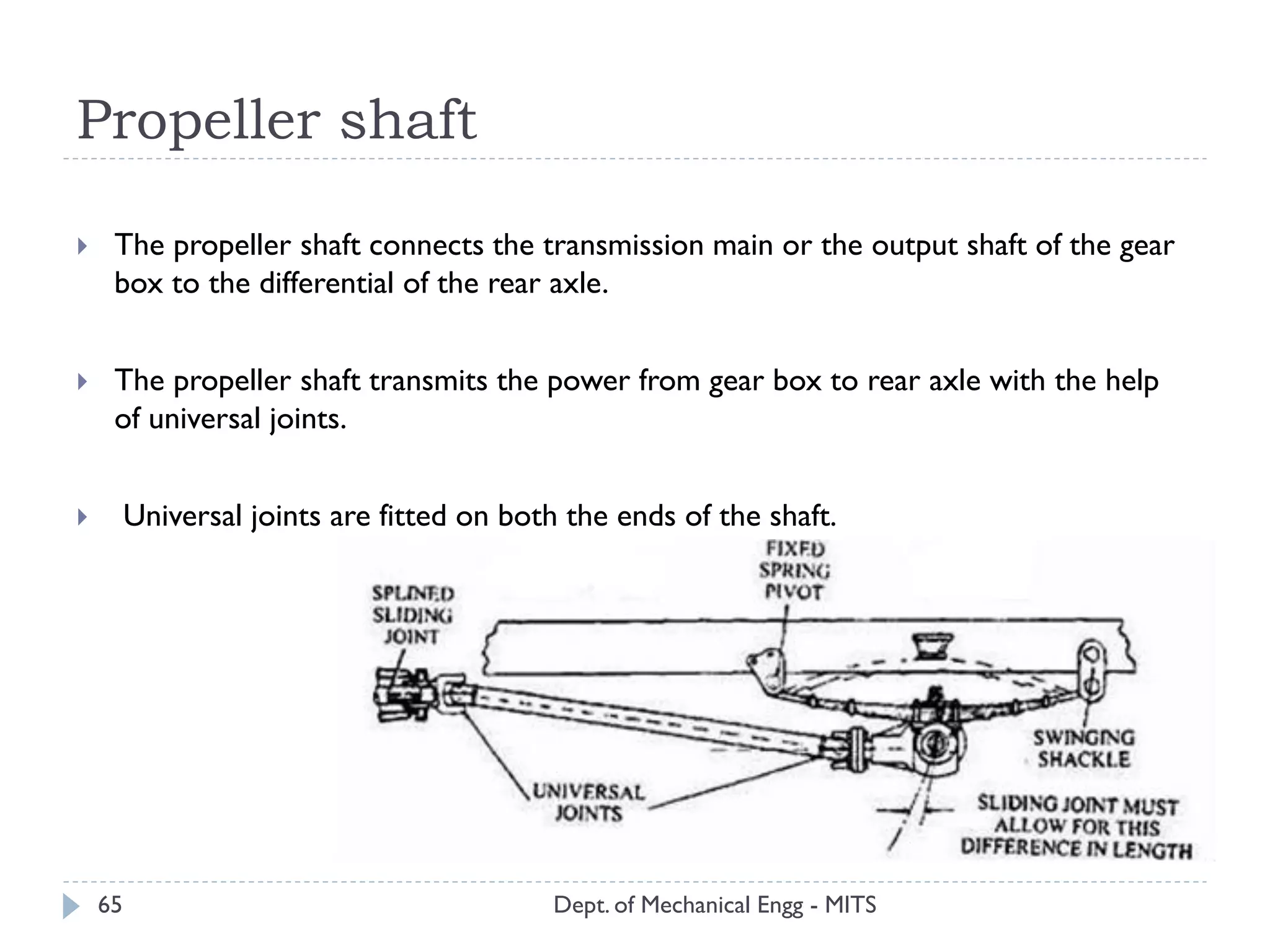 Propeller shaft
Dept. of Mechanical Engg - MITS65
 The propeller shaft connects the transmission main or the output shaft of the gear
box to the differential of the rear axle.
 The propeller shaft transmits the power from gear box to rear axle with the help
of universal joints.
 Universal joints are fitted on both the ends of the shaft.
 