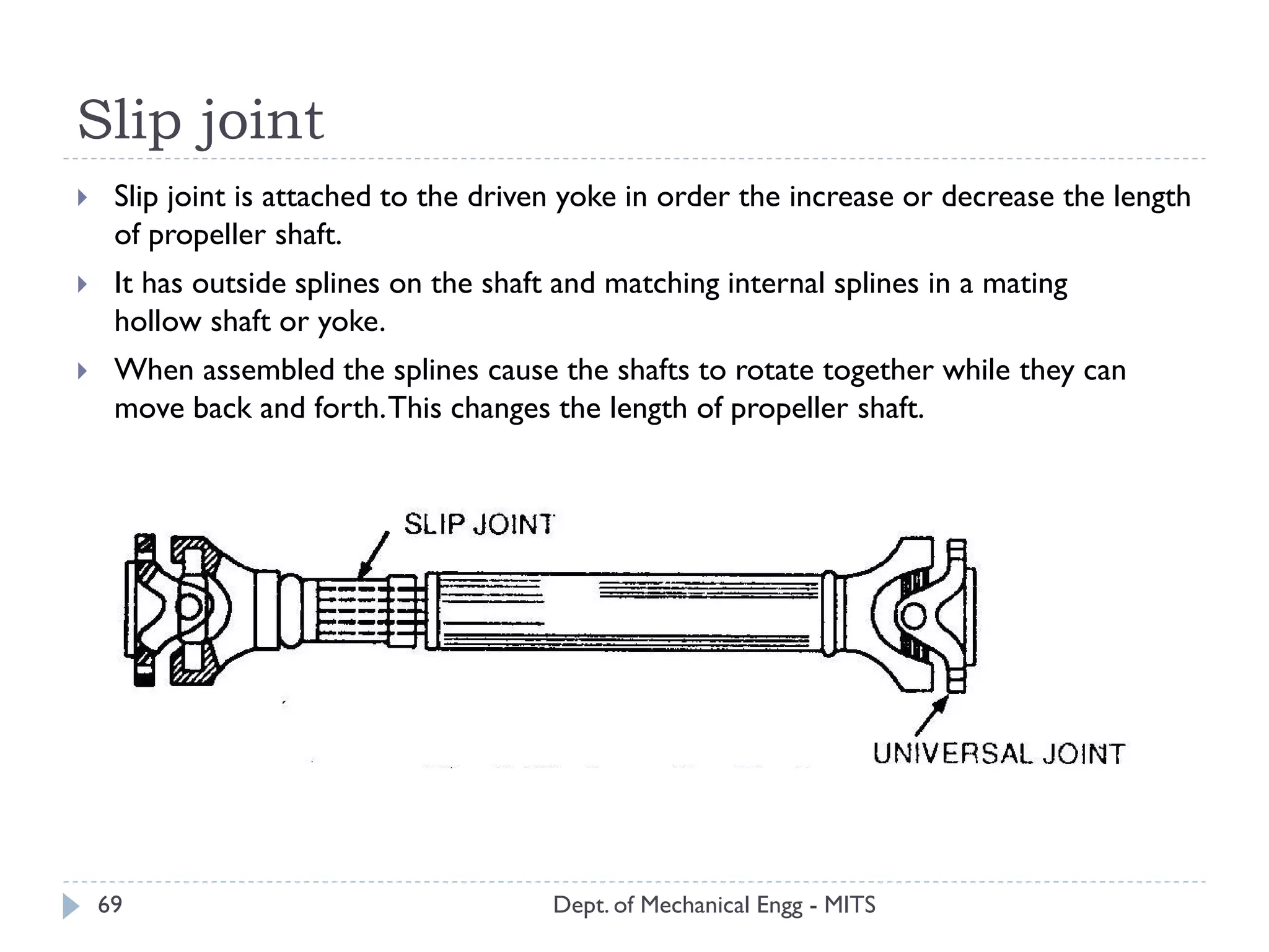 Slip joint
Dept. of Mechanical Engg - MITS69
 Slip joint is attached to the driven yoke in order the increase or decrease the length
of propeller shaft.
 It has outside splines on the shaft and matching internal splines in a mating
hollow shaft or yoke.
 When assembled the splines cause the shafts to rotate together while they can
move back and forth.This changes the length of propeller shaft.
 