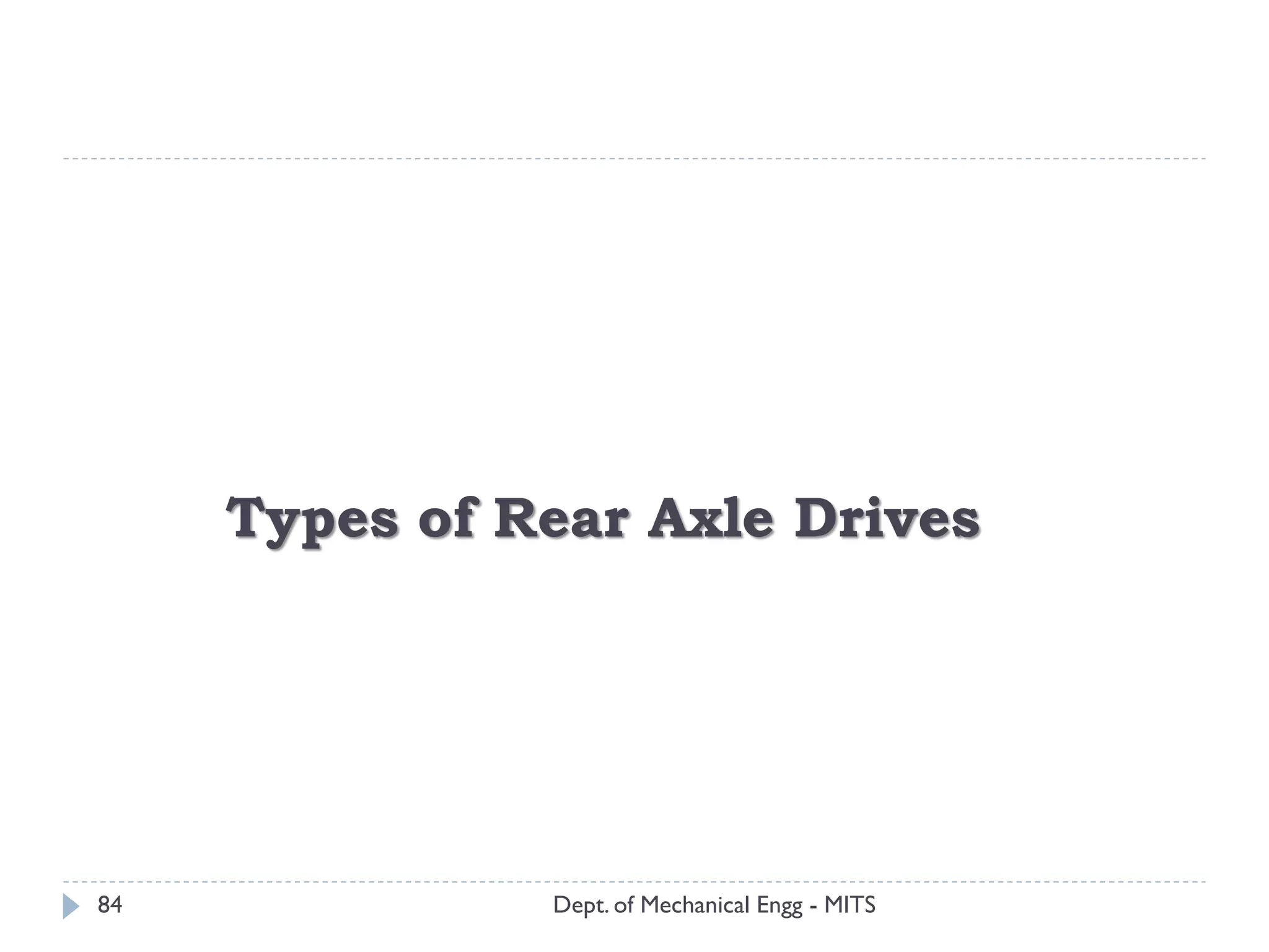 Types of Rear Axle Drives
Dept. of Mechanical Engg - MITS84
 
