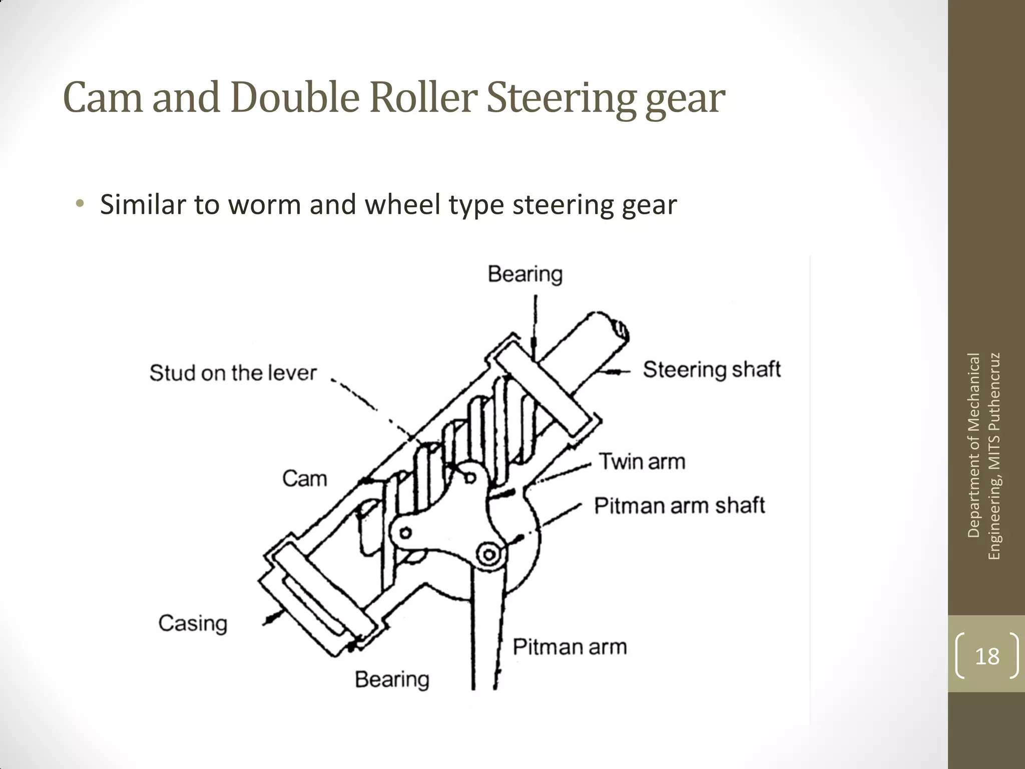 Cam and Double Roller Steering gear
• Similar to worm and wheel type steering gear
DepartmentofMechanical
Engineering,MITSPuthencruz
18
 