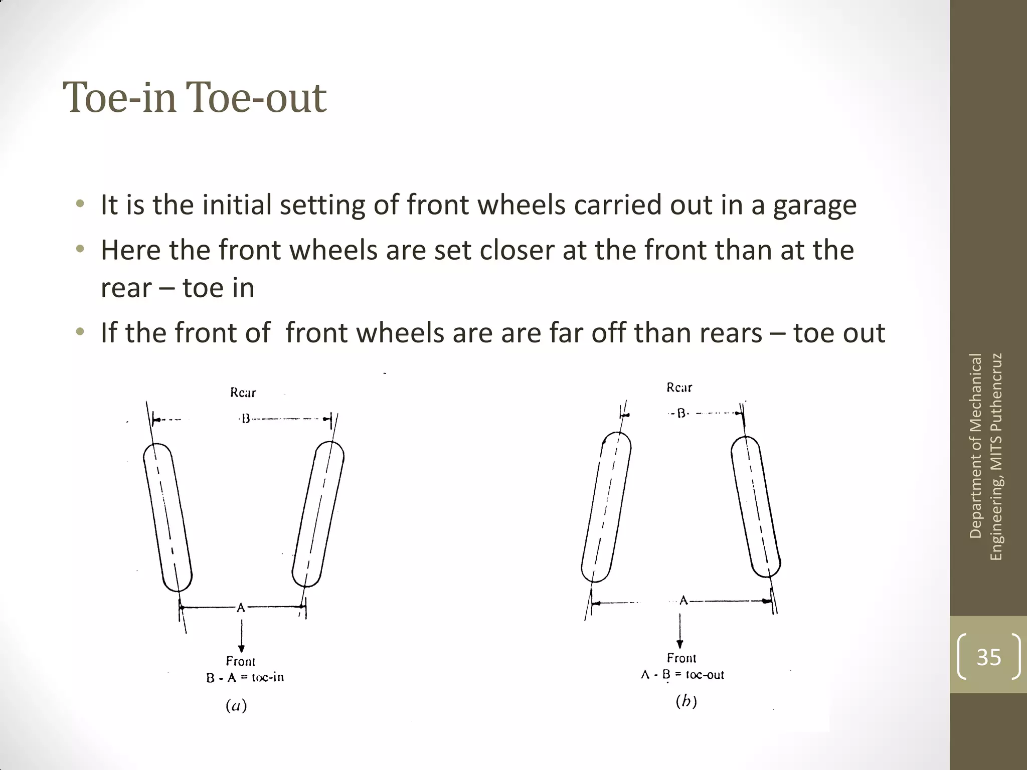 Toe-in Toe-out
• It is the initial setting of front wheels carried out in a garage
• Here the front wheels are set closer at the front than at the
rear – toe in
• If the front of front wheels are are far off than rears – toe out
DepartmentofMechanical
Engineering,MITSPuthencruz
35
 