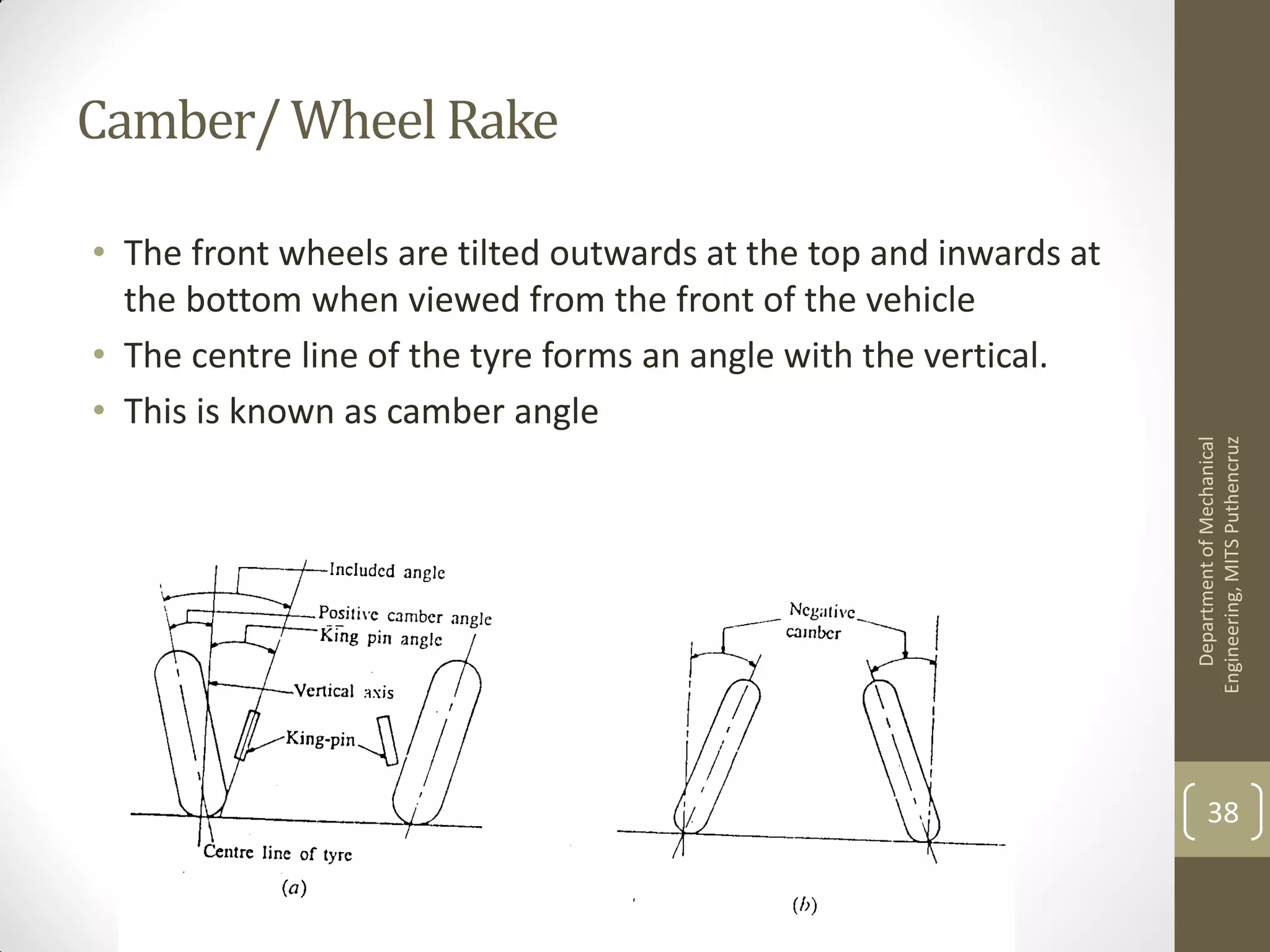 Camber/ Wheel Rake
• The front wheels are tilted outwards at the top and inwards at
the bottom when viewed from the front of the vehicle
• The centre line of the tyre forms an angle with the vertical.
• This is known as camber angle
DepartmentofMechanical
Engineering,MITSPuthencruz
38
 