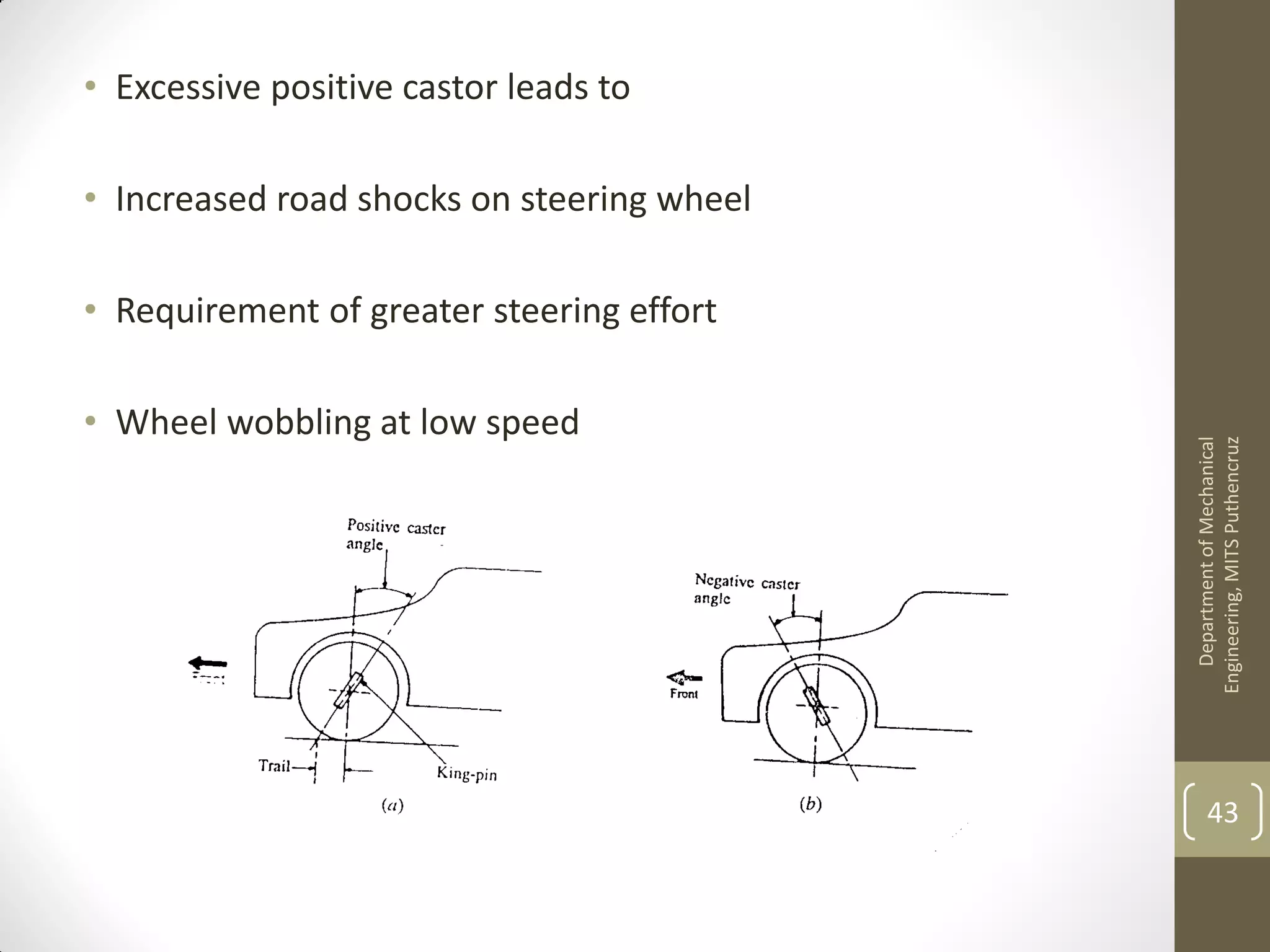 • Excessive positive castor leads to
• Increased road shocks on steering wheel
• Requirement of greater steering effort
• Wheel wobbling at low speed
DepartmentofMechanical
Engineering,MITSPuthencruz
43
 
