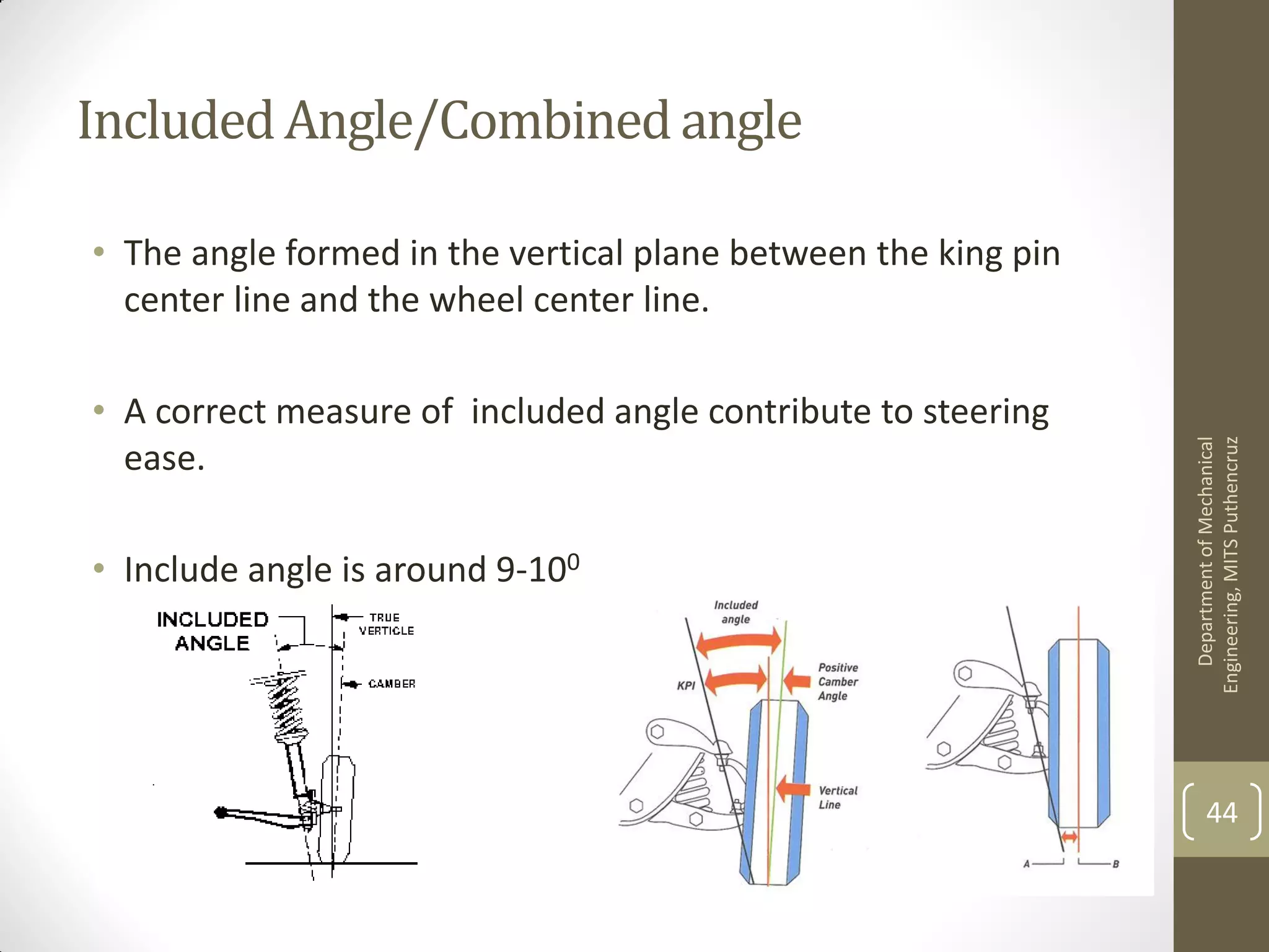 IncludedAngle/Combinedangle
• The angle formed in the vertical plane between the king pin
center line and the wheel center line.
• A correct measure of included angle contribute to steering
ease.
• Include angle is around 9-100
DepartmentofMechanical
Engineering,MITSPuthencruz
44
 