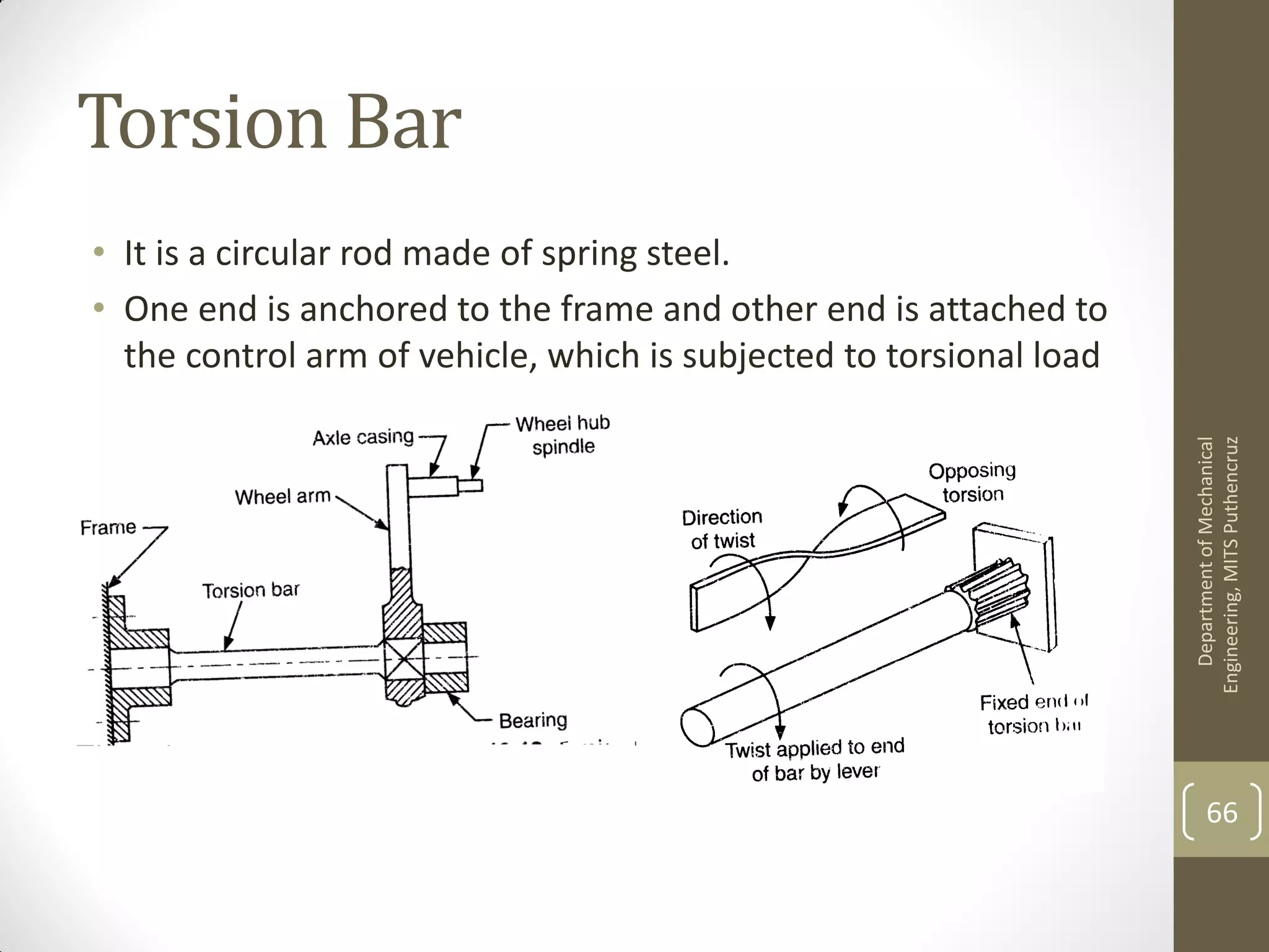 Torsion Bar
• It is a circular rod made of spring steel.
• One end is anchored to the frame and other end is attached to
the control arm of vehicle, which is subjected to torsional load
DepartmentofMechanical
Engineering,MITSPuthencruz
66
 