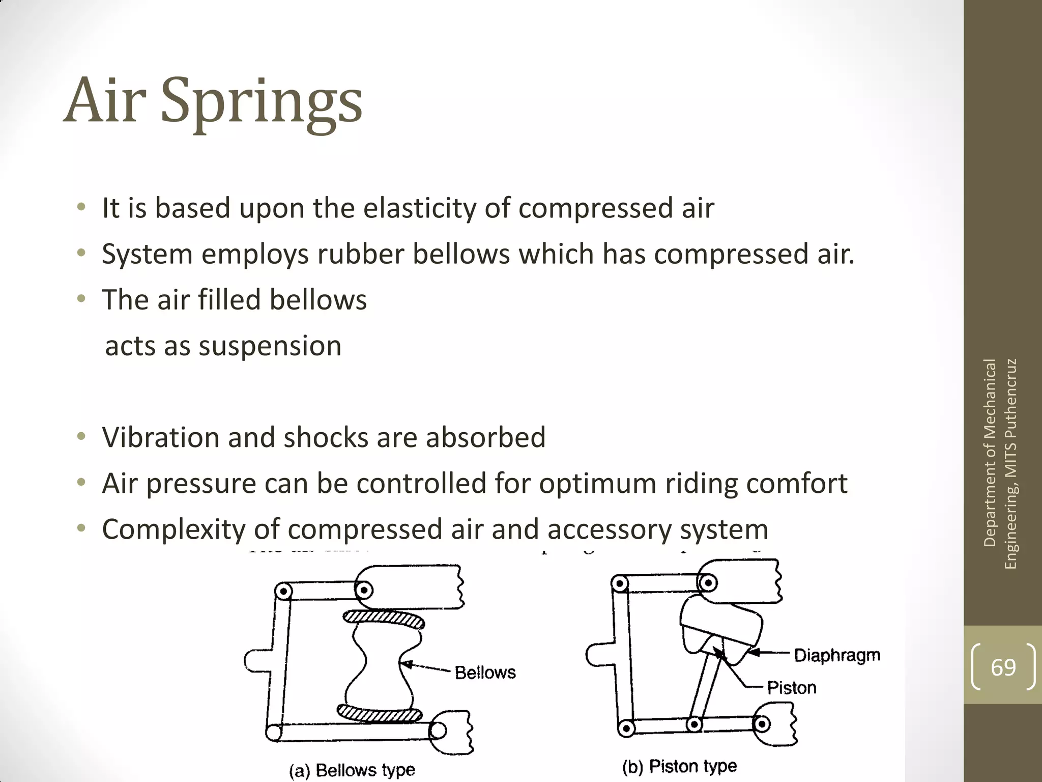 Air Springs
• It is based upon the elasticity of compressed air
• System employs rubber bellows which has compressed air.
• The air filled bellows
acts as suspension
• Vibration and shocks are absorbed
• Air pressure can be controlled for optimum riding comfort
• Complexity of compressed air and accessory system
DepartmentofMechanical
Engineering,MITSPuthencruz
69
 