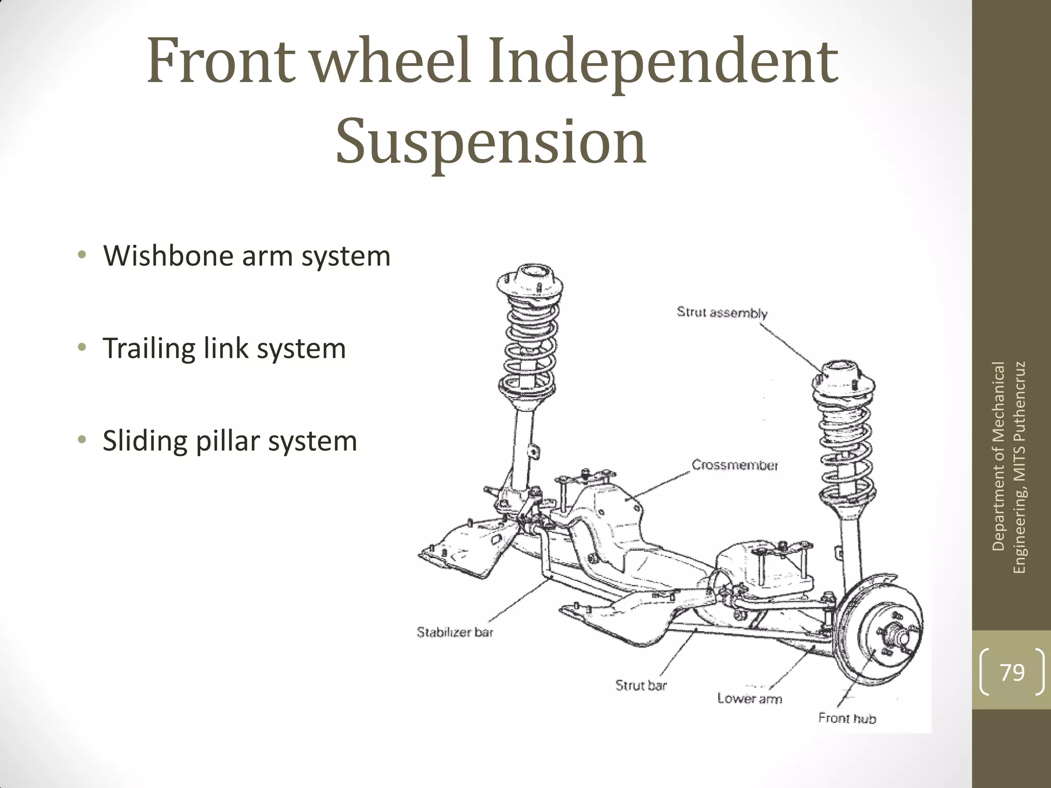 Front wheel Independent
Suspension
• Wishbone arm system
• Trailing link system
• Sliding pillar system
DepartmentofMechanical
Engineering,MITSPuthencruz
79
 