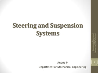 Steering and Suspension
Systems
Anoop P
Department of Mechanical Engineering
DepartmentofMechanical
Engineering,MITSPuthencruz
1
 