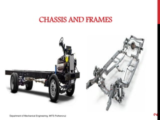 Automobile module iv | PDF
