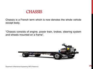 Automobile module iv | PDF