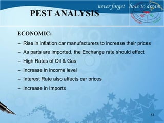 ECONOMIC:
– Rise in inflation car manufacturers to increase their prices
– As parts are imported, the Exchange rate should effect
– High Rates of Oil & Gas
– Increase in income level
– Interest Rate also affects car prices
– Increase in Imports
13
PEST ANALYSIS
 