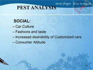 SOCIAL:
– Car Culture
– Fashions and taste
– Increased desirability of Customized cars.
– Consumer Attitude
14
PEST ANALYSIS
 