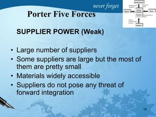 SUPPLIER POWER (Weak)
• Large number of suppliers
• Some suppliers are large but the most of
them are pretty small
• Materials widely accessible
• Suppliers do not pose any threat of
forward integration
19
Porter Five Forces
 
