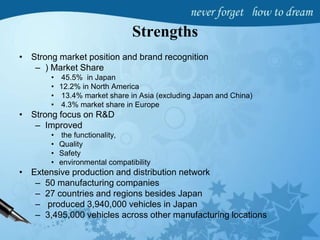 Strengths
• Strong market position and brand recognition
– ) Market Share
• 45.5% in Japan
• 12.2% in North America
• 13.4% market share in Asia (excluding Japan and China)
• 4.3% market share in Europe
• Strong focus on R&D
– Improved
• the functionality,
• Quality
• Safety
• environmental compatibility
• Extensive production and distribution network
– 50 manufacturing companies
– 27 countries and regions besides Japan
– produced 3,940,000 vehicles in Japan
– 3,495,000 vehicles across other manufacturing locations
 