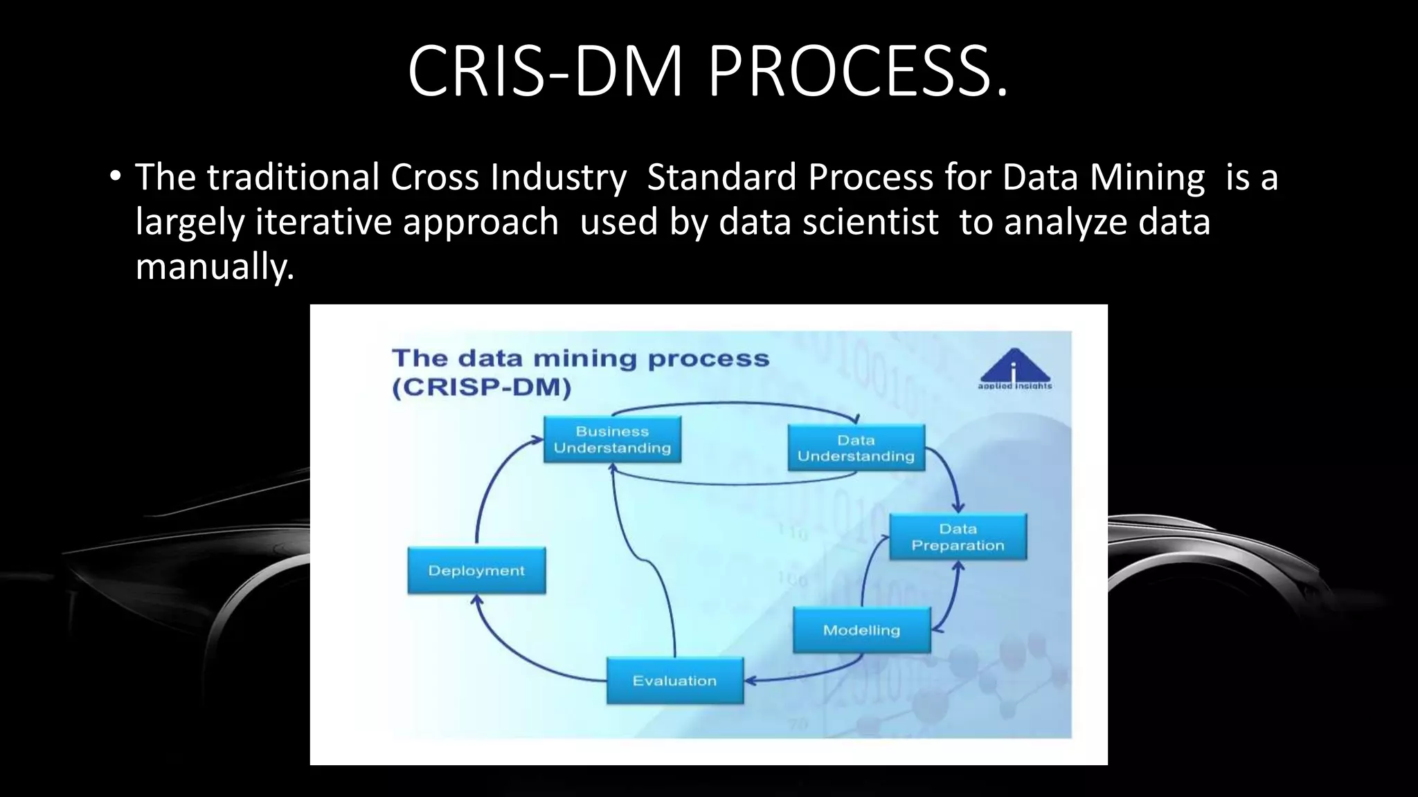 CRIS-DM PROCESS.
• The traditional Cross Industry Standard Process for Data Mining is a
largely iterative approach used by data scientist to analyze data
manually.
 