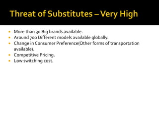  More than 30 Big brands available.
 Around 700 Different models available globally.
 Change in Consumer Preference(Other forms of transportation
available).
 Competitive Pricing.
 Low switching cost.
 