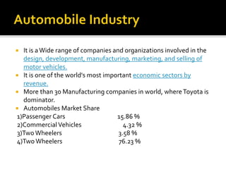  It is aWide range of companies and organizations involved in the
design, development, manufacturing, marketing, and selling of
motor vehicles.
 It is one of the world's most important economic sectors by
revenue.
 More than 30 Manufacturing companies in world, whereToyota is
dominator.
 Automobiles Market Share
1)Passenger Cars 15.86 %
2)Commercial Vehicles 4.32 %
3)Two Wheelers 3.58 %
4)Two Wheelers 76.23 %
 