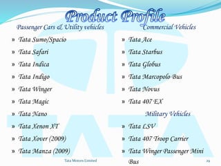 The current Tata vehicles include :
The Tata Pr1ma concept carThe Tata Pr1ma concept car
Tata entered the commercial vehicle sector in 1954 after forming a joint venture with
Daimler-Benz of Germany. After years of dominating the commercial vehicle market in
India, Tata Motors entered the passenger vehicle market in 1991 by launching the Tata
Sierra, a multi utility vehicle.
Tata Pr1ma
Tata Sumo Grande Tata Sumo Tata Safari
Tata Indica Tata Manza Tata Winger
Tata Venture Tata Magic Tata Nano
Tata Aria Tata Xenon XT
 