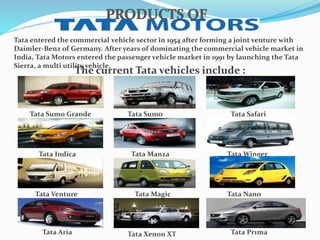 Tata Motors Limited 30
 