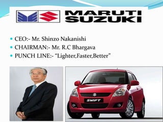 Maruti Suzuki Continued…
 The Company is the result of the alliance of Japan's Suzuki
and Maruti. Maruti Suzuki car is for the average Indian.
 The company produces Zen ,Maruti 800, Maruti Esteem,
Maruti Omni, Swift etc.
 It is the first Indian company which manufactured about
one million vehicles.
 Motto of the largest Automobile Company of India:-
 offer low cost
 fuel efficient vehicles.
 Market share in the passenger car segment fell to 48.74 per
cent in the last fiscal from 50.09 per cent in 2009-10.
 