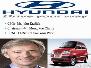 Company was founded in the year 1998 and it is
second largest car manufacturing company in India
Was established as a subsidiary of auto giant of
Korea, Hyundai Motor Company.
The company captured the hearts of Indian car
lovers with the introduction of its Santro car
model.
Market Share: Passenger Vehicles 14.15%

 