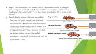 collision avoidance system,automobile technology,safety systems in car ...