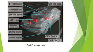 collision avoidance system,automobile technology,safety systems in car ...