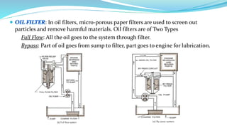 : In oil filters, micro-porous paper filters are used to screen out
particles and remove harmful materials. Oil filters are of Two Types
Full Flow: All the oil goes to the system through filter.
Bypass: Part of oil goes from sump to filter, part goes to engine for lubrication.
 
