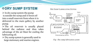 DRY SUMP SYSTEM
 In dry sump system the pump
is outside the sump and it forces oil
into a small reservoir from where it is
delivered to the main gallery by another
pump.
 The oil reservoir is usually placed
behind the radiator and thus takes
advantage of the air blast for cooling the
lubricating oil.
 Dry sump system is generally used in
large stationary and marine engines. Fig-: Dry sump lubrication system
 