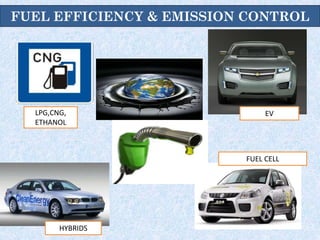 FUEL EFFICIENCY & EMISSION CONTROL
HYBRIDS
FUEL CELL
EVLPG,CNG,
ETHANOL
 