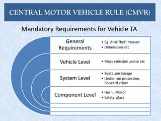 CENTRAL MOTOR VEHICLE RULE (CMVR)
Mandatory Requirements for Vehicle TA
General
Requirements
Vehicle Level
System Level
Component Level
• Eg. Anti-Theft masses
• Dimensions etc
• Mass emission ,noise etc
• Seats ,anchorage
• Under run protection,
Forward vision
• Horn , Mirror
• Safety glass
 
