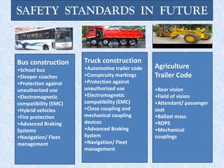 SAFETY STANDARDS IN FUTURE
Bus construction
•School bus
•Sleeper coaches
•Protection against
unauthorized use
•Electromagnetic
compatibility (EMC)
•Hybrid vehicles
•Fire protection
•Advanced Braking
Systems
•Navigation/ Fleet
management
Agriculture
Trailer Code
•Rear vision
•Field of vision
•Attendant/ passenger
seat
•Ballast mass
•ROPS
•Mechanical
couplings
Truck construction
•Automotive trailer code
•Conspicuity markings
•Protection against
unauthorized use
•Electromagnetic
compatibility (EMC)
•Close coupling and
mechanical coupling
devices
•Advanced Braking
System
•Navigation/ Fleet
management
 