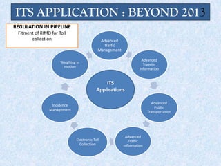 ITS APPLICATION : BEYOND 2013
Advanced
Traffic
Management
Advanced
Traveler
Information
Advanced
Public
Transportation
Advanced
Traffic
Information
Electronic Toll
Collection
Incidence
Management
Weighing in
motion
ITS
Applications
REGULATION IN PIPELINE
Fitment of RIMD for Toll
collection
 