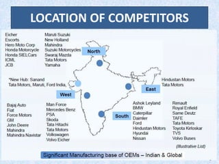 LOCATION OF COMPETITORS
 