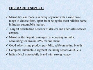• FOR MARUTI SUZUKI :
 Maruti has car models in every segment with a wide price
range to choose from, apart from being the most reliable name
in Indian automobile market.
 Largest distribution network of dealers and after sales service
centres.
 Maruti is the largest passenger car company in India,
accounting for around 45% market share
 Good advertising, product portfolio, self-competing brands
 Complete automobile segment including sedans & SUV’s
 India’s No.1 automobile brand with strong legacy
 