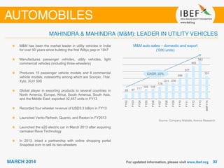 65 87
117
145 149
178
231 230
298
377
483
563
331
FY02
FY03
FY04
FY05
FY06
FY07
FY08
FY09
FY10
FY11
FY12
FY13
8MFY14
M&M auto sales – domestic and export
(‘000 units)
Source: Company Website, Aranca Research
M&M has been the market leader in utility vehicles in India
for over 50 years since building the first Willys jeep in 1947
Manufactures passenger vehicles, utility vehicles, light
commercial vehicles (including three-wheelers)
Produces 15 passenger vehicle models and 8 commercial
vehicle models, noteworthy among which are Scorpio, Thar,
Xylo, XUV 500
Global player in exporting products to several countries in
North America, Europe, Africa, South America, South Asia,
and the Middle East; exported 32,457 units in FY13
Recorded four wheeler revenue of USD3.3 billion in FY13
Launched Verito Refresh, Quanto, and Rexton in FY2013
Launched the e20 electric car in March 2013 after acquiring
carmaker Reva Technology
In 2013, inked a partnership with online shopping portal
Snapdeal.com to sell its two-wheelers
CAGR: 22%
 