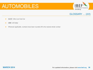 ULCC: Ultra Low Cost Car
USD: US Dollar
Wherever applicable, numbers have been rounded off to the nearest whole number
 