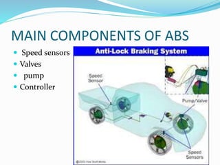 Automobile safety system | PPTX