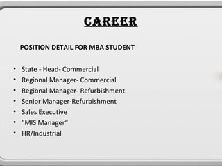 CAREER
    POSITION DETAIL FOR MBA STUDENT

•   State - Head- Commercial
•   Regional Manager- Commercial
•   Regional Manager- Refurbishment
•   Senior Manager-Refurbishment
•   Sales Executive
•   "MIS Manager“
•   HR/Industrial
 