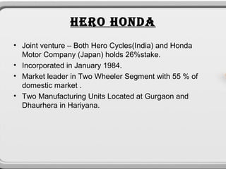HERO HONDA
• Joint venture – Both Hero Cycles(India) and Honda
  Motor Company (Japan) holds 26%stake.
• Incorporated in January 1984.
• Market leader in Two Wheeler Segment with 55 % of
  domestic market .
• Two Manufacturing Units Located at Gurgaon and
  Dhaurhera in Hariyana.
 