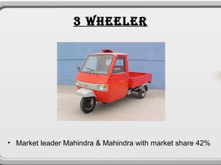 3 WHEELER




• Market leader Mahindra & Mahindra with market share 42%
 