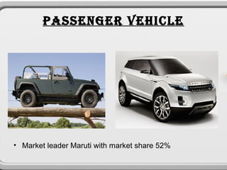 PASSENGER VEHICLE




• Market leader Maruti with market share 52%
 