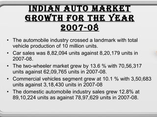 Automobile Sector