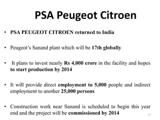 PSA Peugeot Citroen
• PSA PEUGEOT CITROEN returned to India
• Peugeot’s Sanand plant which will be 17th globally
• It plans to invest nearly Rs 4,000 crore in the facility and hopes
to start production by 2014
• It will provide direct employment to 5,000 people and indirect
employment to another 25,000 persons
• Construction work near Sanand is scheduled to begin this year
end and the project will be commissioned by 2014 14
 