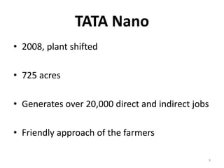 TATA Nano
• 2008, plant shifted
• 725 acres
• Generates over 20,000 direct and indirect jobs
• Friendly approach of the farmers
9
 