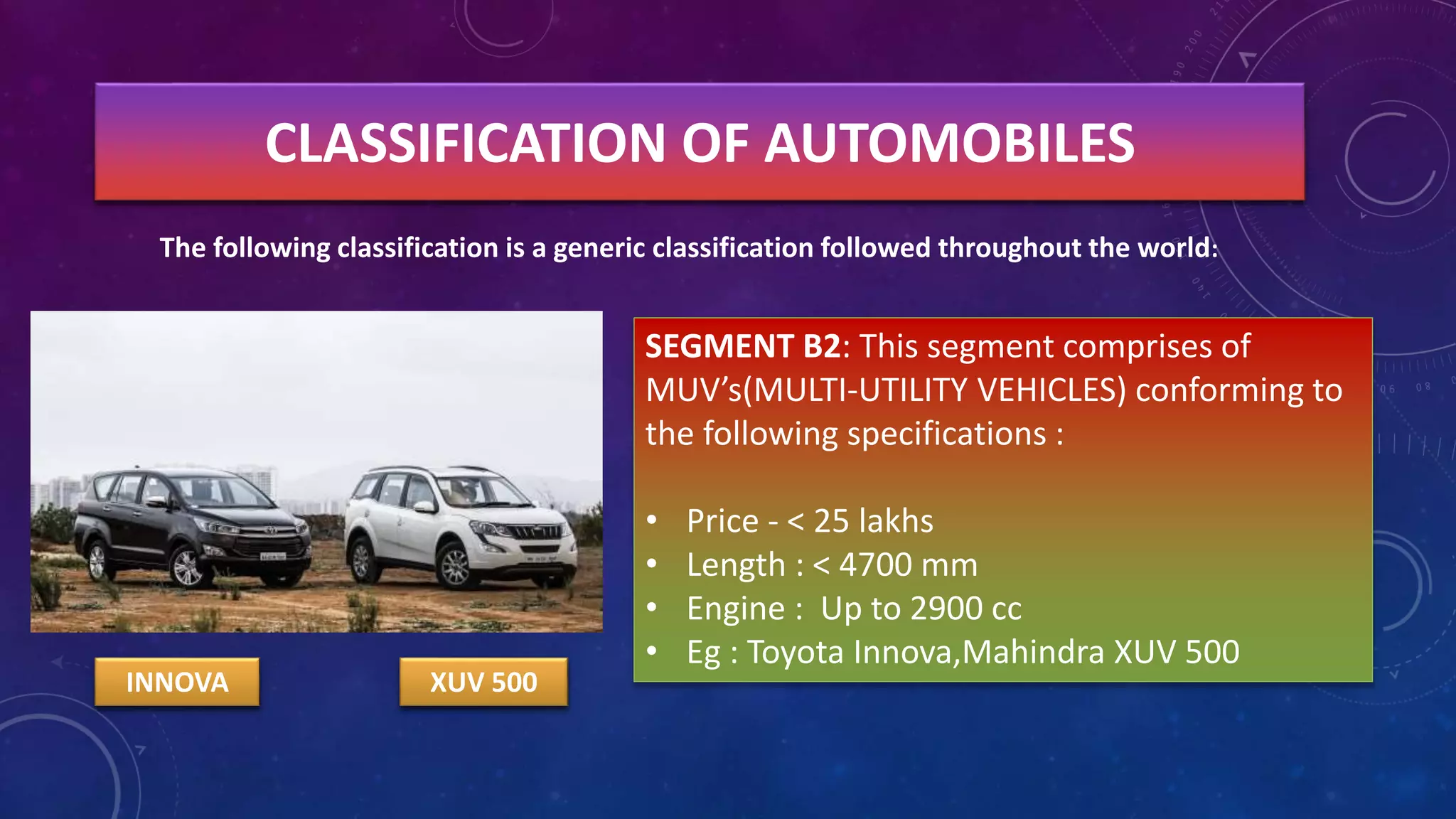 Automobile segments | PPT