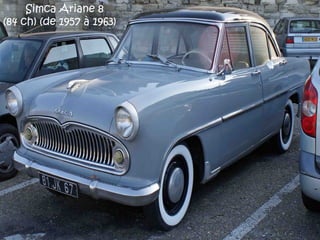 Simca Ariane 8
(84 ch) (de 1957 à 1963)
 