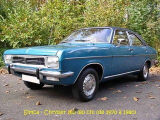 Simca - Chrysler 160 (80 ch) (de 1970 à 1980)
 