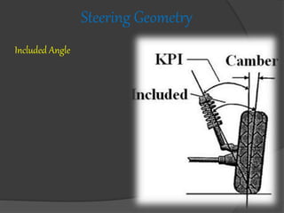 Automobiles steering systems | PPTX